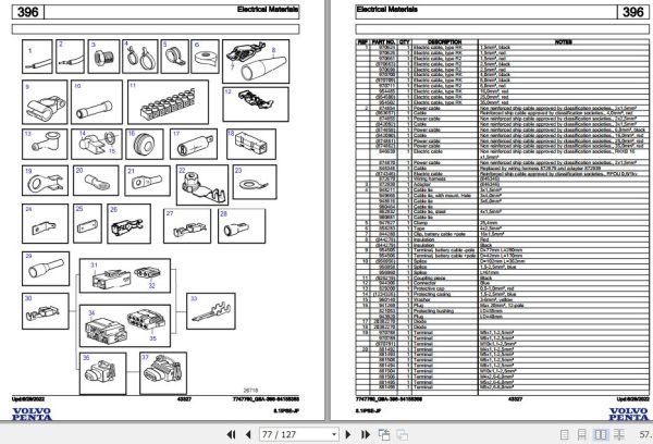 Volvo Penta Marine Gasoline Engines 8.1IPSE JF Parts Catalog 2