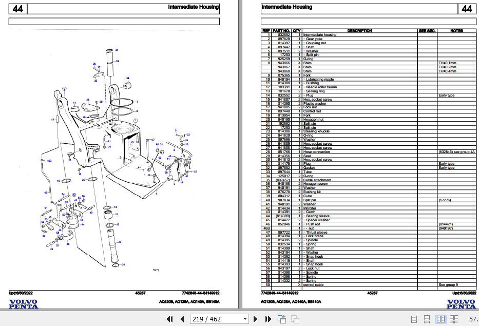 Volvo Penta Marine Gasoline Engines AQ120B to BB140A Parts Catalog 2