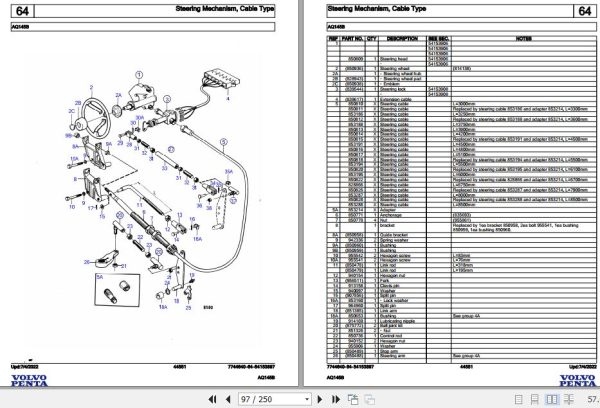 Volvo Penta Marine Gasoline Engines AQ145B Parts Catalog 2