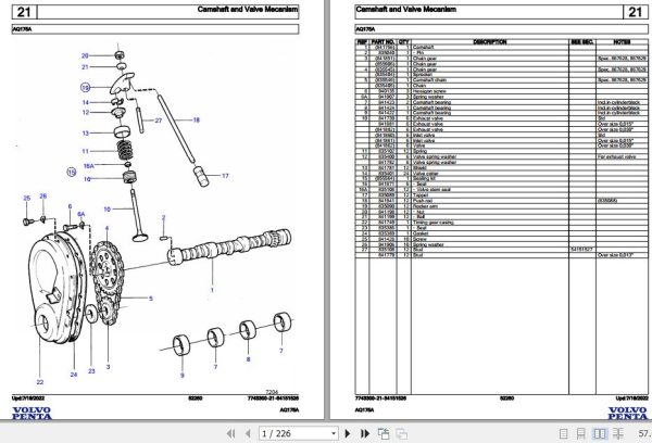 Volvo Penta Marine Gasoline Engines AQ175A Parts Catalog 1