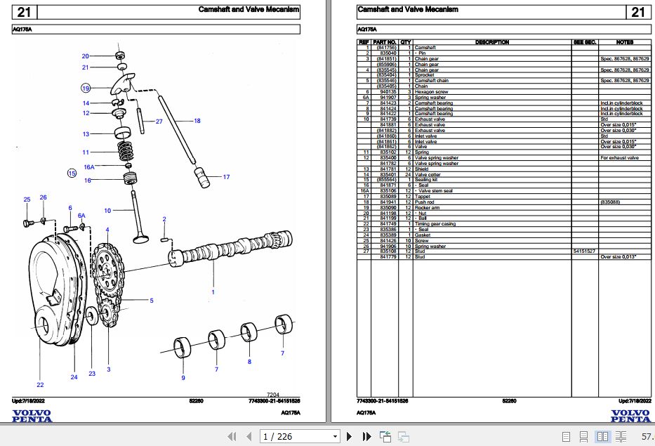 Volvo Penta Marine Gasoline Engines AQ175A Parts Catalog 1