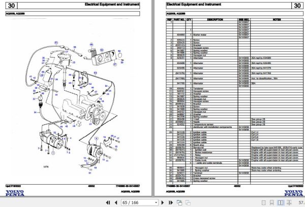 Volvo Penta Marine Gasoline Engines AQ200B AQ225B Parts Catalog 2