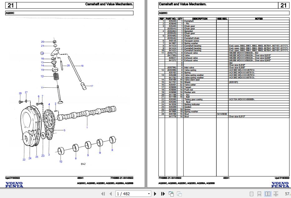 Volvo Penta Marine Gasoline Engines AQ200C to AQ255B Parts Catalog 1