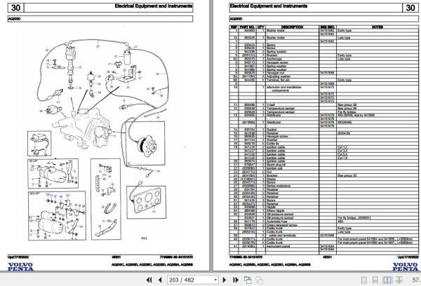 Volvo Penta Marine Gasoline Engines AQ200C to AQ255B Parts Catalog 2