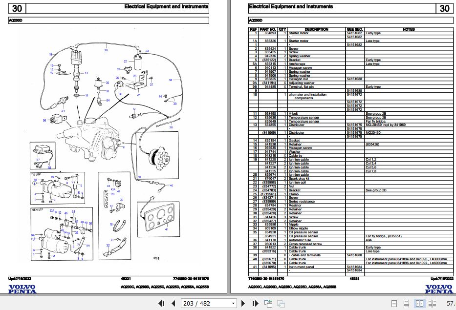Volvo Penta Marine Gasoline Engines AQ200C to AQ255B Parts Catalog 2