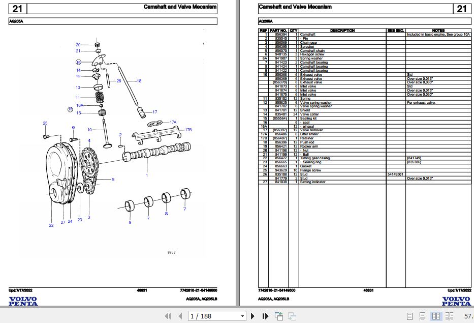 Volvo Penta Marine Gasoline Engines AQ205A AQ205LB Parts Catalog 1
