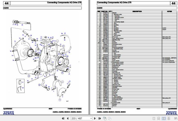 Volvo Penta Marine Gasoline Engines AQ260A to BB260C Parts Catalog 2