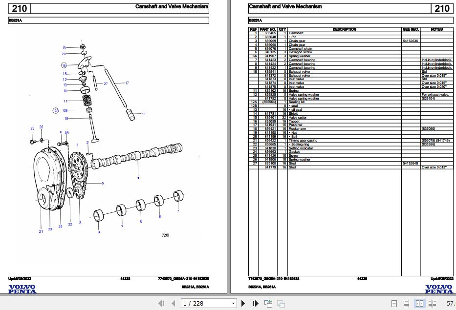 Volvo Penta Marine Gasoline Engines BB231A BB261A Parts Catalog 1