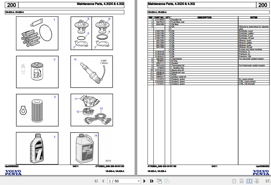 Volvo Penta Marine Gasoline Engines V6 200 A V6 225 A Parts Catalog 1