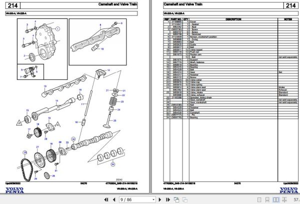 Volvo Penta Marine Gasoline Engines V6 200 A V6 225 A Parts Catalog 2