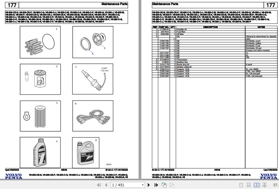 Volvo Penta Marine Gasoline Engines V6 200 CE N to V6 200 N V6 Parts Catalog 1