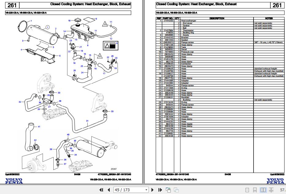 Volvo Penta Marine Gasoline Engines V8 225 CE A to V8 320 CE A Parts Catalog 2