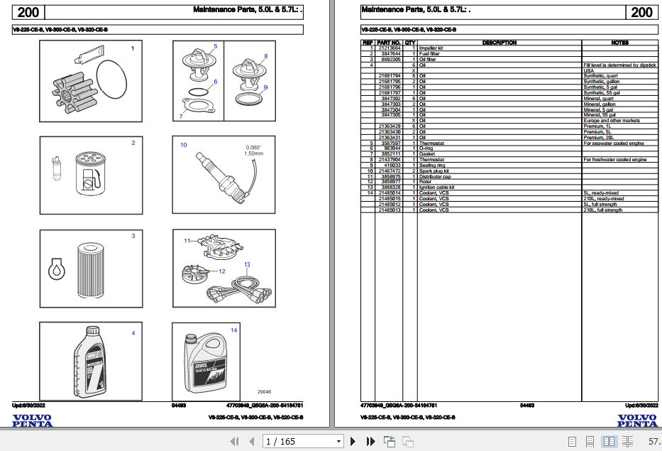 Volvo Penta Marine Gasoline Engines V8 225 CE B to V8 320 CE B Parts Catalog 1