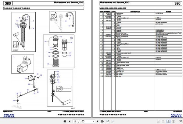 Volvo Penta Marine Gasoline Engines V8 225 CE B to V8 320 CE B Parts Catalog 2