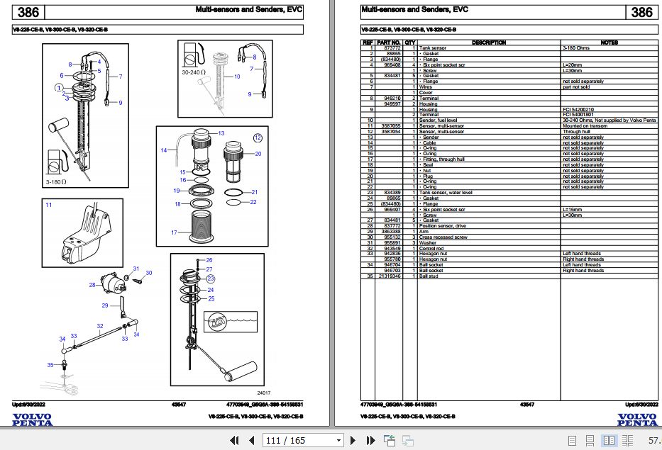 Volvo Penta Marine Gasoline Engines V8 225 CE B to V8 320 CE B Parts Catalog 2