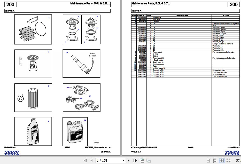 Volvo Penta Marine Gasoline Engines V8 270 E A Parts Catalog 1