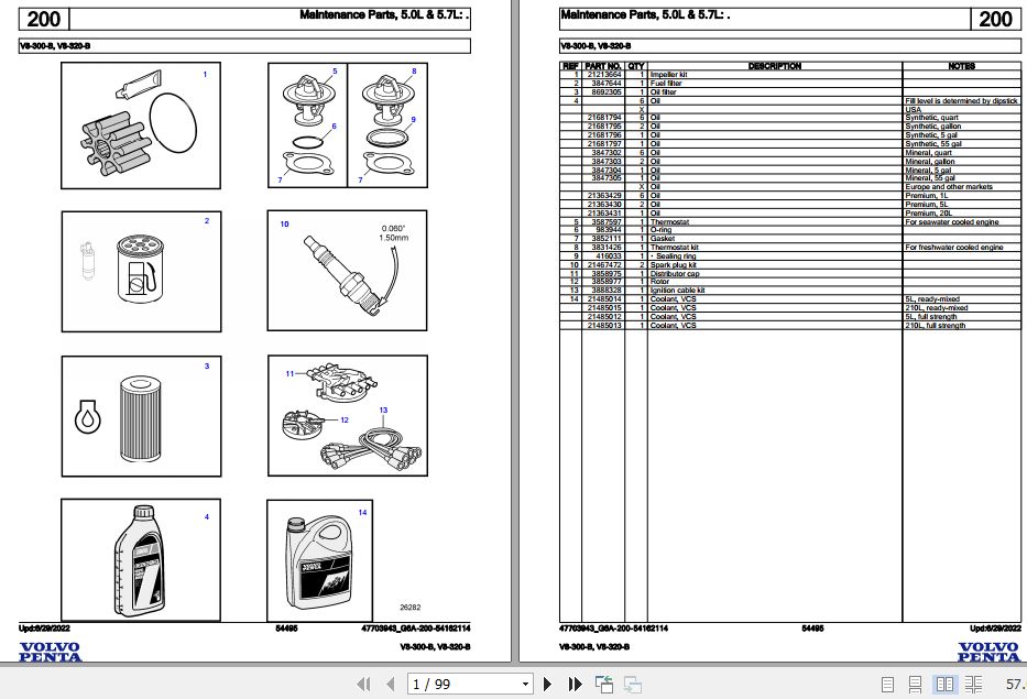 Volvo Penta Marine Gasoline Engines V8 300 B V8 320 B Parts Catalog 1