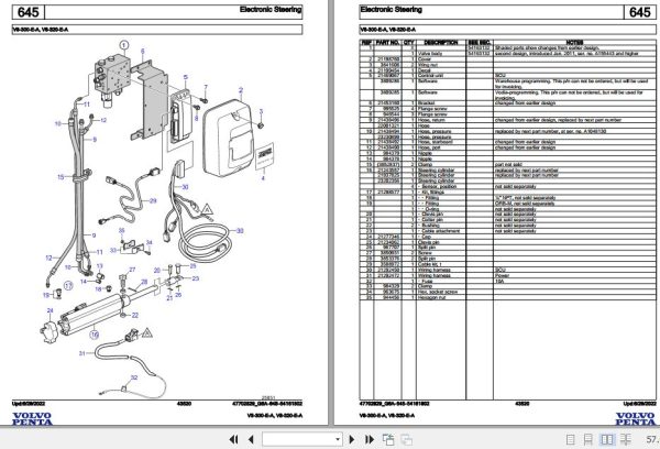 Volvo Penta Marine Gasoline Engines V8 300 E A V8 320 E A Parts Catalog 2