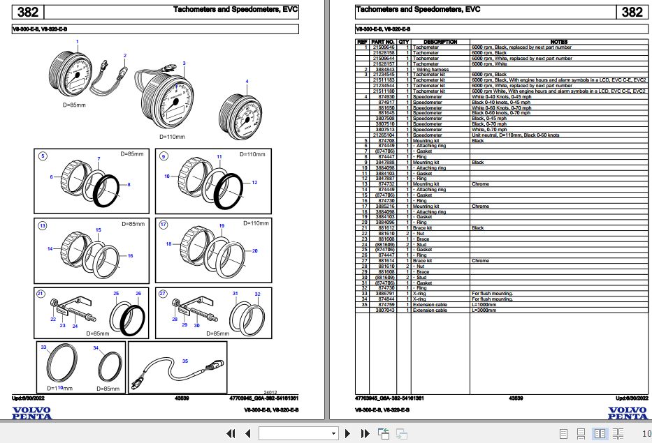 Volvo Penta Marine Gasoline Engines V8 300 E B V8 320 E B Parts Catalog 2