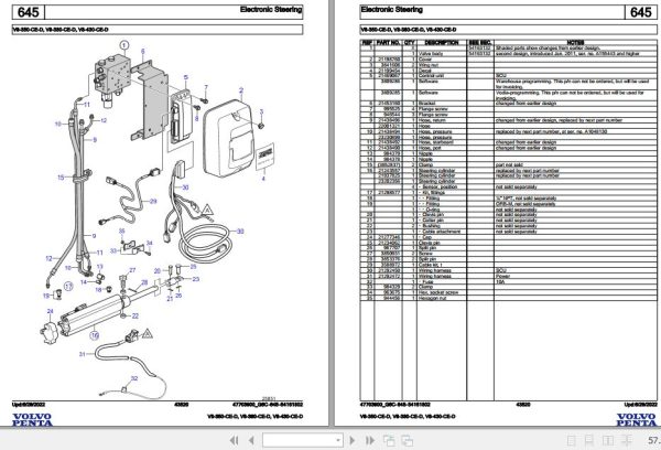 Volvo Penta Marine Gasoline Engines V8 350 CE D to V8 430 CE D Parts Catalog 2
