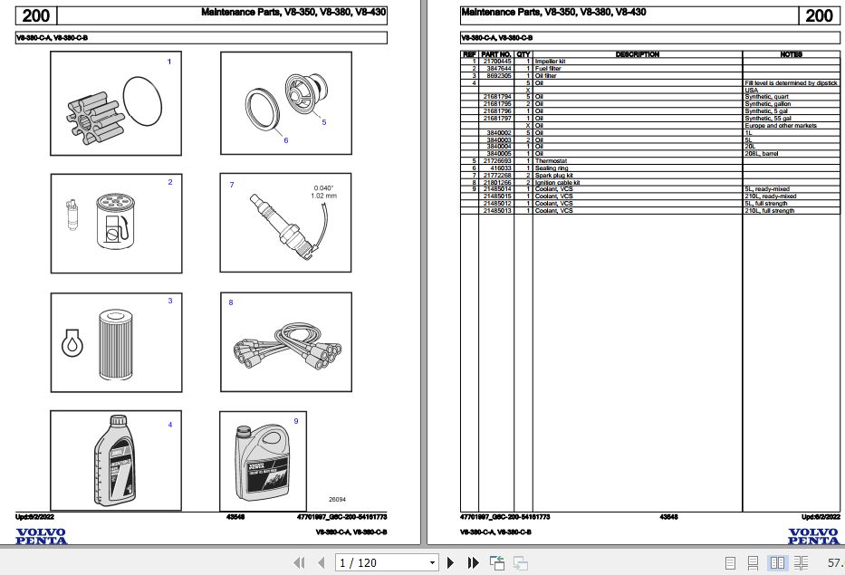 Volvo Penta Marine Gasoline Engines V8 380 C A V8 380 C B Parts Catalog 2