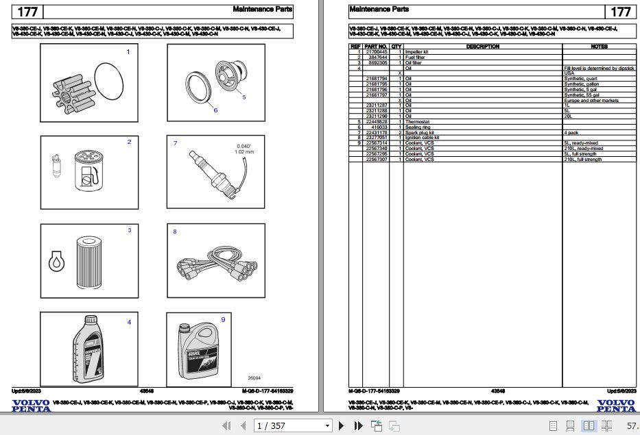 Volvo Penta Marine Gasoline Engines V8 380 CE J to V8 380 C P V8 Parts Catalog 1