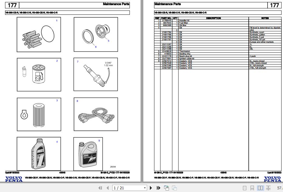 Volvo Penta Marine Gasoline Engines V8 380 CE P to V8 430 C R Parts Catalog 1