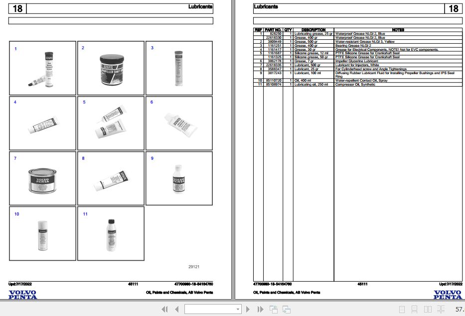 Volvo Penta Oil Paints Chemicals AB Volvo Penta Parts Catalog 2022 2