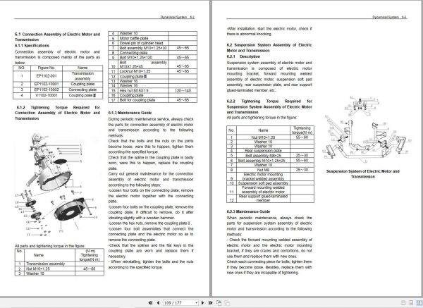 Wuling Electric Pickup Truck Service Manual 2