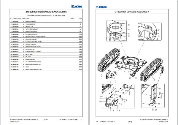 XCMG Heavy Machinery Operators Parts Service Manual PDF 1.10GB 3