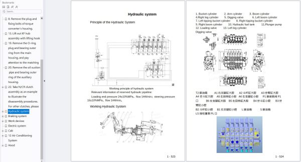 XCMG Heavy Machinery Operators Parts Service Manual PDF 1.10GB 4