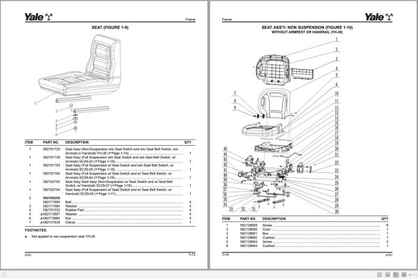 Yale Forklift A7S1 GP20UX to GP070UX Parts Service Manual 2025 4
