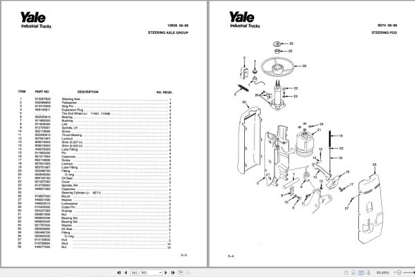Yale Forklift A814 ERC030 040AF ERP030 040AF Service Parts Catalog 504250781 2