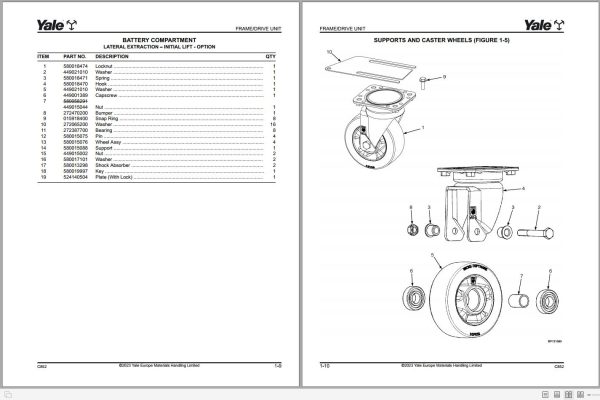 Yale Pallet Truck C852 MS14 AC MS16 AC MS14 IL MS16 IL Parts Manual 524336822 2023 2