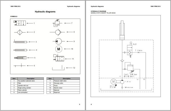 Yale Pallet Truck E843 MP20X MP25X MP30X Parts Service Manual 2025 4