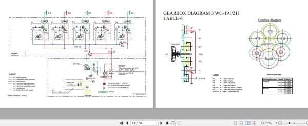 ZF Transmission 3 WG 191 3 WG 211 Operation and Maintenance Manual 2006 EN 2
