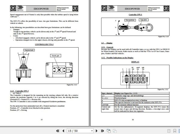 ZF Transmission 3WG 191 3WG 211 Operation Maintenance Manual 2006 EN 2