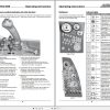 Avant Loader and Attachment Operator Manual PDF 2025 (4)