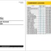 Caterpillar Asphalt Paver Screed Electrical Hydraulic Schematics Update 03.2025 (2)