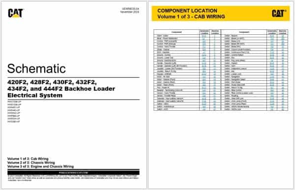 Caterpillar Backhoe Loader Electrical Hydraulic Schematics Update 03.2025 (2)