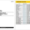 Caterpillar Electric Rope Shovel Electrical Hydraulic Schematics Update 03.2025 (4)