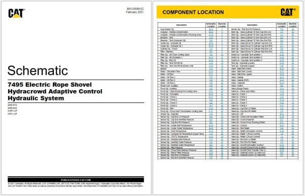 Caterpillar Electric Rope Shovel Electrical Hydraulic Schematics Update 03.2025 (4)
