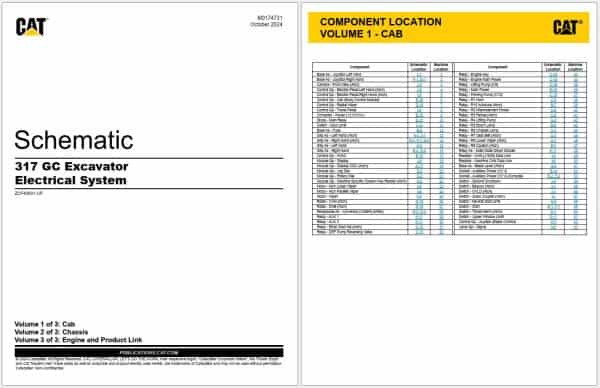 Caterpillar Excavator Electrical Hydraulic Schematics Update 03.2025 (1)