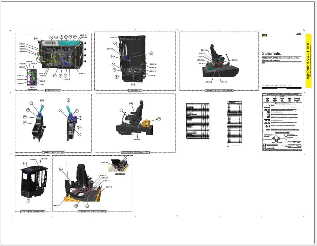 Caterpillar Forest Products Electrical Hydraulic Schematics Update 03 (1)