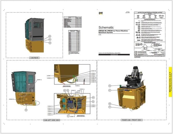 Caterpillar Forest Products Electrical Hydraulic Schematics Update 03 (3)