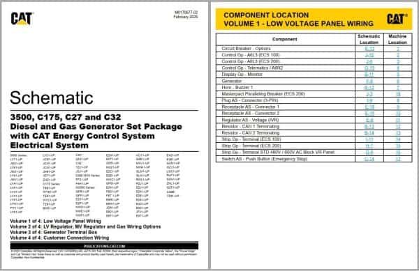 Caterpillar Generator Set Electrical System Schematics Update 03.2025 (1)