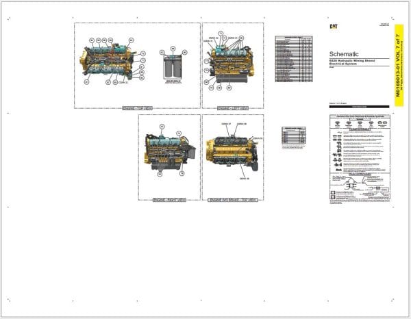 Caterpillar Hydraulic Shovel Electrical Hydraulic Schematics Update 03 (3)