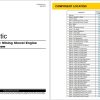 Caterpillar Hydraulic Shovel Electrical Hydraulic Schematics Update 03 (4)