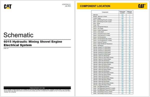 Caterpillar Hydraulic Shovel Electrical Hydraulic Schematics Update 03 (4)