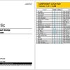 Caterpillar Load Haul Dump Electrical Hydraulic Schematics Update 03.2025 (2)